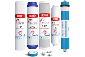 JACAR - Ahorro Filtros de Osmosis inversa 5 etapas | Osmosis inversa | Membrana Aquafamily | filtros de osmosis | filtros osmosis inversa domestica | grifo osmosis | filtros osmosis inversa 5 etapas