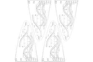 LIQWEI 4 Stück Parabelschablone Mathe, Kurvenschablone Normalparabel Schablone Parabel Zeichenschablone Glasklar Parabel Lineal Für Studenten Büro Designer Malerei Cosinus Tangens