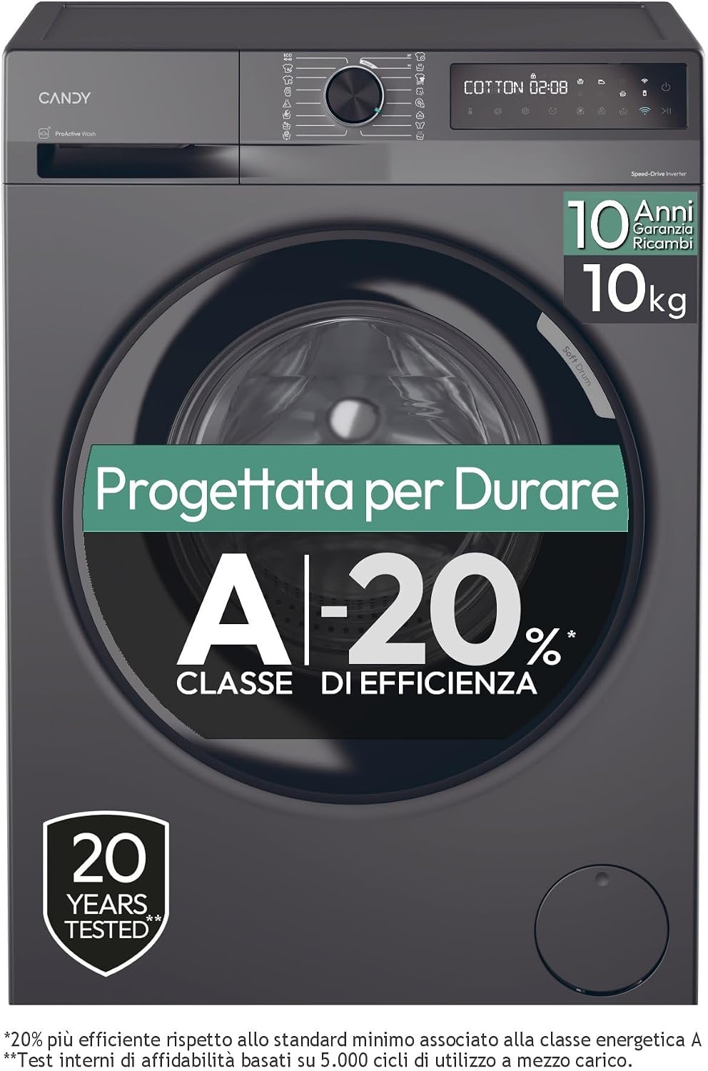 Dossier Complet & Guide Pratique : Candy ProWash 500 Lavatrice 10 Kg 1400 Giri C