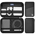 WIWU Electronics Organizer Travel Case, Travel Tech Pouch Carrying Bag for Hard Drives, Portable Handle Bag, Electronics Accessories Case for Cord Organizer, Apple Pencil, Cable by BeingOne