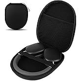 Ainiv Estuche Rígido EVA Compatible con Los Auriculares Inalámbricos con Cancelación de Ruido Sony WH-CH700/710/720N WH-1000X