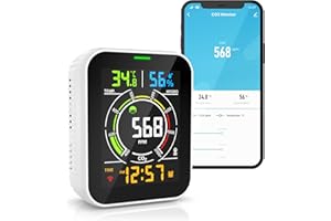 Brandson - CO2 Melder WiFi - Messgerät WLAN Luftqualitätsprüfer - Kohlenstoffdioxid Sensor Messung PPM - Tuya Smart Home - Raumluft Lüftungsampfehlung - Temperatur - Luftfeuchtigkeit Hygrometer