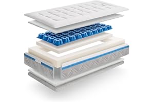 My Baby Mattress Baby-Matratze Andy 70x140 cm Oeko TEX Zertifiziert, Kinder-Matratze mit Trittkante, Atmungsaktiv, Art.-Nr. 66804, Foam, mittel