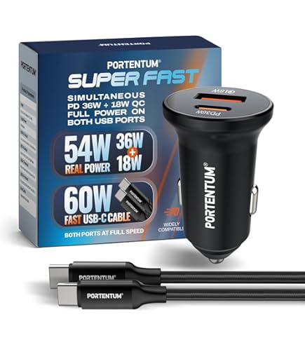 Chargeur Voiture Double Port USB 2A, Low Profile – Adaptateur Allume-cigare Rapide Et Compact