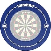 WINMAU Dartboard Rollers