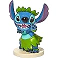 Grand Jester Studios Dance Stitch Mini Figurine