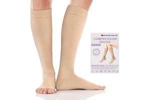 Migliore Wear 1 par kompressionsstrumpor kvinnor och män 20–30 mmHg
