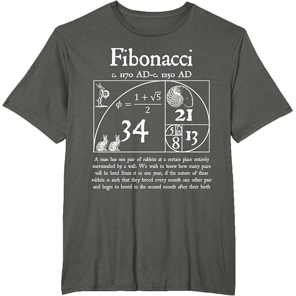 Maglietta Divertente Per Insegnanti Di Matematica – Ragazzi E Bambini Con Frasi Istruttive – Regalo Originale
