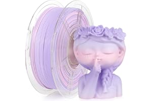 iSANMATE Macaron Opaco PLA+ Filamento, 1.75 mm Arcobaleno PLA+ Filamento, Filamento Cambio Colore Precisione Dimensionale +/- 0.03 mm, Bobina da 1 KG per la Stampante 3D