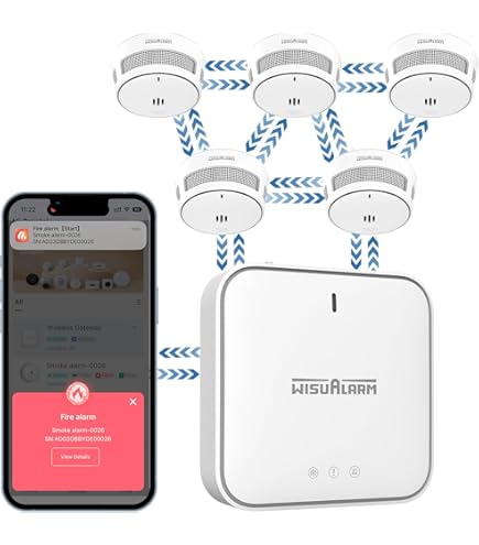 Top 5 beste slimme rookmelders | We ❤️ Smart