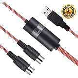 Novation MiniNova Analogue Modelling Compact 37 Mini-key Synth: Amazon