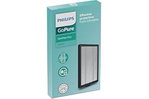 PHILIPS AUTOMOTIVE LIGHTING Philips SaniFilter Plus 100 Filter for Car Air Purifier GoPure Style GP5611