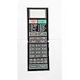 Able Microwave Oven Membrane Keypad Model No : R9H20 (Multicolour)