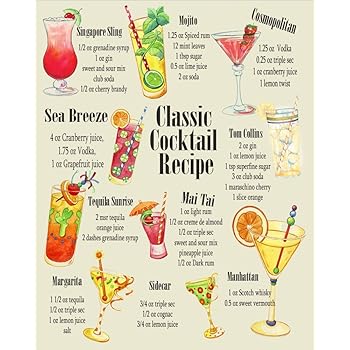 Set Of 4 Cocktail Bar Art Prints Each Poster Print Measures 43x28 Images, Photos, Reviews
