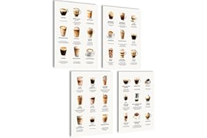 mojoliving Poster Kaffee Bilder Kaffee Bild Wandbilder für die Küche Poster Aesthetic Deko Küchenbilder Vintage Bilder Wohnzimmer Deko Küche (Coffee Führer Deutsch, 4x A4 | ohne Rahmen)
