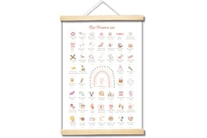 Générique Affiche Souvenir des Premières Étapes de Bébé, 60 Moments Précieux,mes premieres fois, Papier Premium 350g