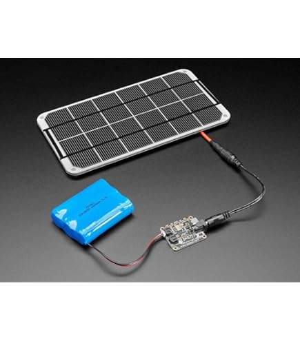 Semi Flexible Polycrystalline Silicon Solar Panel 18V 10W Supports 5V Regulated Output 255199 - View #5