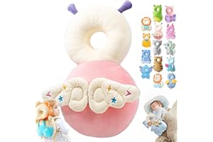 SYEEFULA Wonder Baby Head Protector, Wonderbaby Head Protector, Baby Head Protector Backpack, Baby Backpack Head Protection Pillow, Baby Fall Back Head Protector for Baby Walking (Elves)