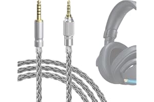 GEEKRIA Apollo Silver-Plated Upgrade 4.4mm to 3.5mm Audio Cable Compatible with Sony MDR-MV1 MDR-M1 MDR-M1ST Headphones Replacement Cord With Threaded Knob Locking Device (4.9ft / 1.5m)