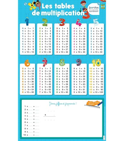 FloralGrace 0 à 12 cartes de multiplication avec 2 stylos effaçables, cartes d'apprentissage pour enfants, salle de classe d'auto-contrôle et aide à l' apprentissage à domicile, 15 cartes