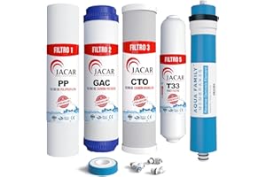 JACAR - Filtri a osmosi inversa a 5 stadi | Osmosi inversa | Membrana Aquafamily | filtri osmosi | filtri osmosi inversa domestica | rubinetto osmosi | filtri osmosi inversa 5 fasi