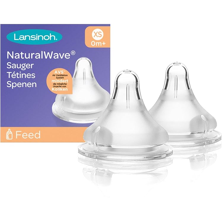 LOLIPPYY Bouchons Étanches Pour Biberons - Lot De 4 Couvercles Réutilisables Transparents Anti-Fuite