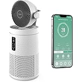 Xenon Smart Hava Temizleyici | Mobil Kontrol Hepa 13 Filtreli Fanlı Wifi Hava Temizleme Cihazı X7422 (Beyaz)