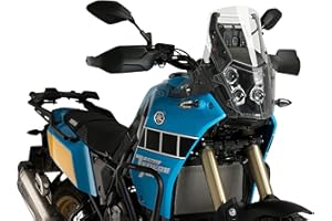 Puig 20834W Kopuła Sport Kolor Przezroczysty