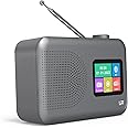 Radio Numérique LFF Dab, Petite Radio FM, Radio Dab Plus, Radio de ...