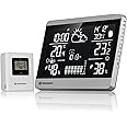 Bresser ClimateTemp NDH-NEO Wireless Weather Station with Outdoor Sensor, Temperature and Humidity Display, Weather Forecast, Frost Warning, Landscape Format, Silver/Black