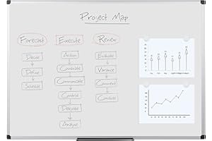 Bi-Office Maya - Pizarra blanca magnética con marco de aluminio, 900 x 600 mm, blanco
