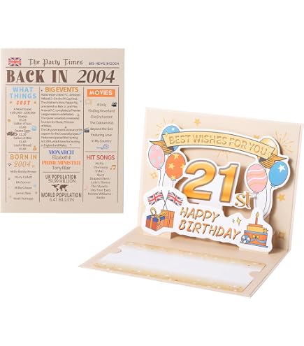 IC&G Geburtstagskarte Zum 21. – „Born In 2004“ Mit Kerzen & Sternen, Inkl. Umschlag, 22,8x15,5 Cm