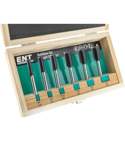 CMT 711.170.11 17 mm Groeffrees met 2 rechte snijkoppen schacht 6 mm | CMT Online CMT 711.170.11 17 mm Groeffrees met 2 rechte snijkoppen schacht 6 mm | CMT Online