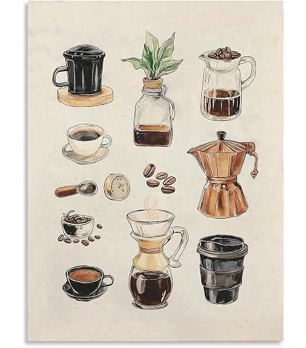 FOLLYGRAPH Kaffee Poster – Coffee Brewing Methods Im Stylischen Weiß (30x40 Cm)