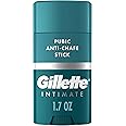 Gillette Intimate Pubic Anti-chafe Stick, Reduces Rubbing and Irritation, Pubic Anti-Chafing For Men, Easy Application, Dermatologist Tested
