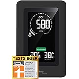 Technoline CO2 Meter