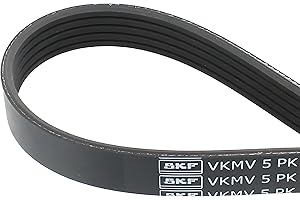 SKF VKMV 5PK1145 Correa Multi-V