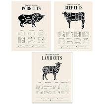 Cartelli in metallo vintage per la guida del macellaio di manzo, con ta di divisione dei tagli di manzo, poster per la casa, la cucina, il bar, il club, la caverna, decorazione