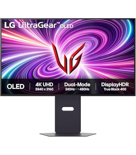 New] LG 32GS95UE 32