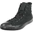 Converse Chuck Taylor All Star High Top Black Monochrome Sneakers