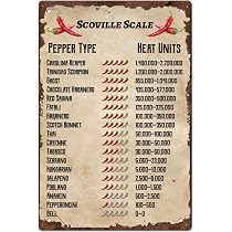 Plaque Métal Vintage SUPERDANT – échelle De Force Des Piments, 20x30 Cm, Décor Mural Humour Pour Cuisine, Bar, Restaurant - 11