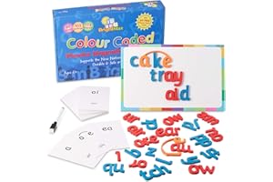 BrightMax UK Designed Colour Coded Phonics Magnetic Letters Set