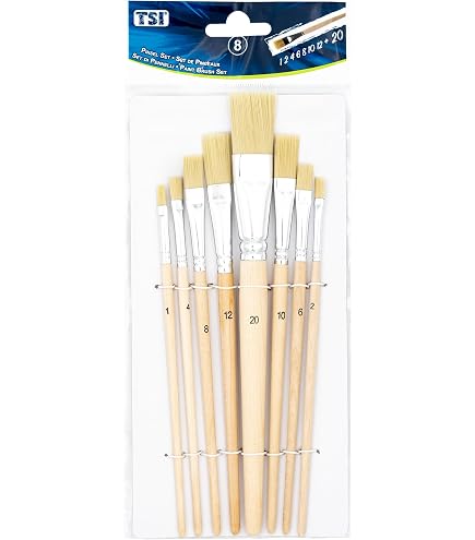 MILAN® Blister de 3 pinceaux Plats série 121 n° 0, 4, 6, 8 et 12 MILAN® Blister de 3 pinceaux Plats série 121 n° 0, 4, 6, 8 et 12