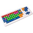 DURAGADGET LARGE Colourful Childrens/Special Needs/Sight impaired PC Keyboard PS2/USB - Great For Teaching/Learning at Home (Dimensions: 470 x 180 x 15mm)