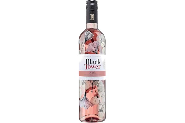 Amazon.co.uk Most Wished For: Items that customers have added ...