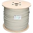 Venton Belden Cat 7 Cable 10 m I Network Cable 1000 MHz - Installation Cable S/FTP Shielded I LAN Cable 10 Gbit Ethernet I 23AWG Copper Conductor with Polyethylene Insulation I RoHs - Data Cable Grey