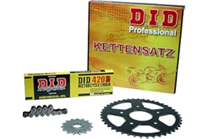 FEUERSTUHL.DE GMBH Kettensatz MT-8, 1980-1983, HD02, DID