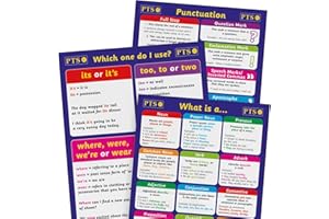 PRIMARY TEACHING SERVICES LTD 3 English Literacy Grammar What Is A. Childrens Pupils School Classroom Display Posters Pack A2 Primary Teaching Services