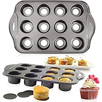 voxiQoxi 12 Cups Nonstick Mini Cheesecake Pan with Removable Bottom, springform Pan, Cake pan,Tart pan,Quiche pan