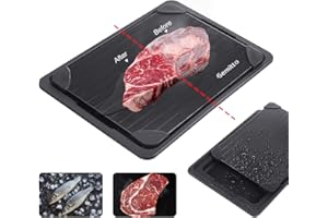 GEMITTO Plaque decongelation Rapide, dégivrage des Aliments surgelés, Fondre Viande surgelés naturellement et sécurité, Pas d'électricité et Aucun ingrédient Chimique, 33.5 x 23.5 x 3.5 cm(Plateau)